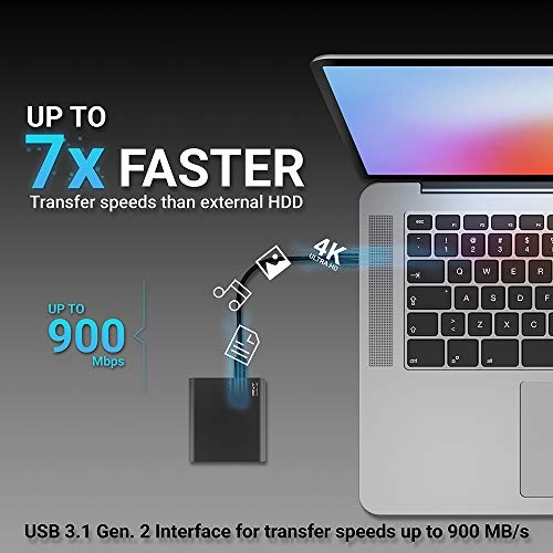 Pro Elite - 1000 gigabyte