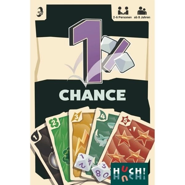 The 1% Chance (German)