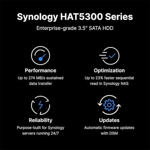 HAT5310 3.5" 7200rpm 6.0GB/s (HAT5310-20T) - 20 TB