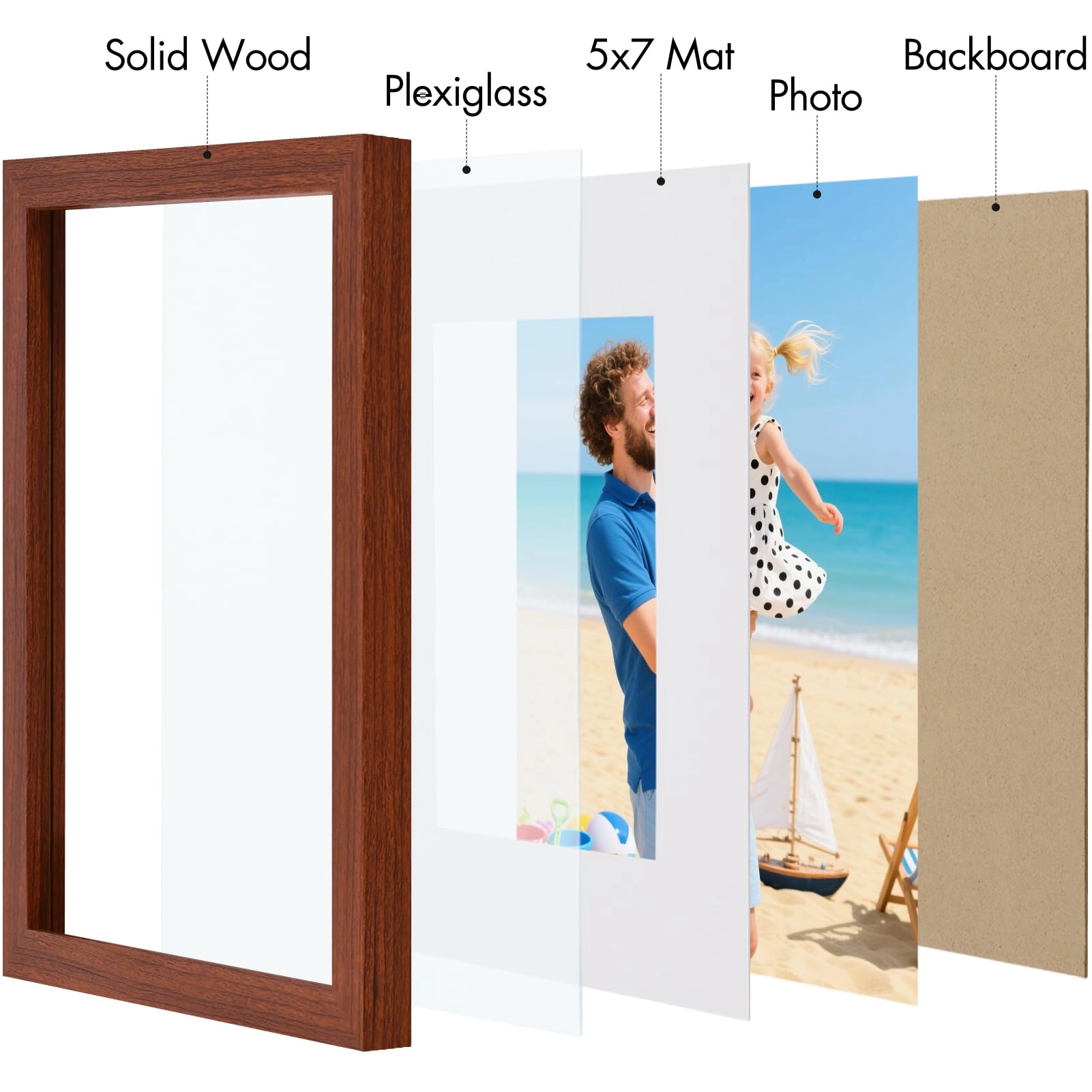 8x10 Picture Frame