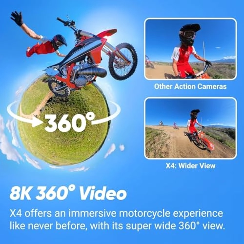 X4 8K Bundle