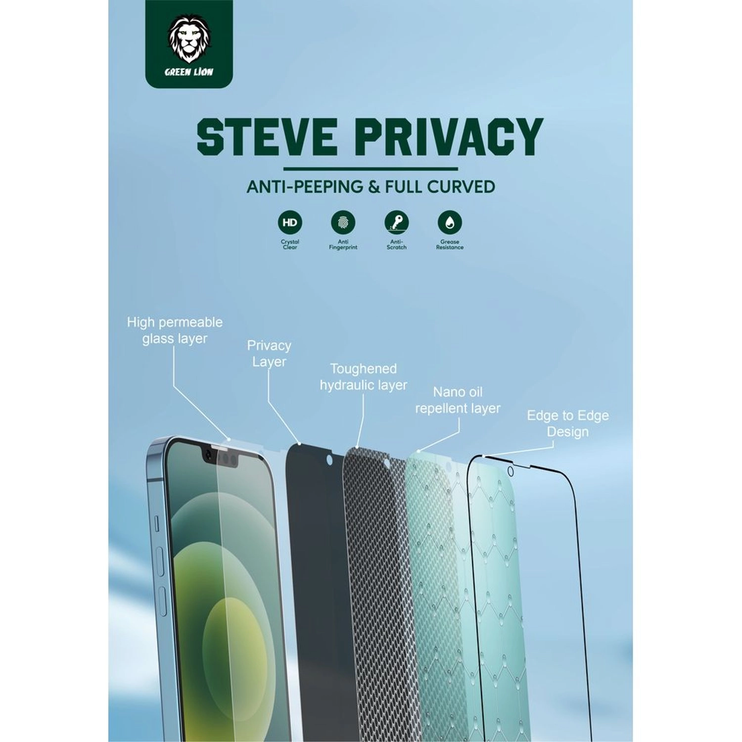 Privacy Screen Protector - iPhone 13 Pro 9H