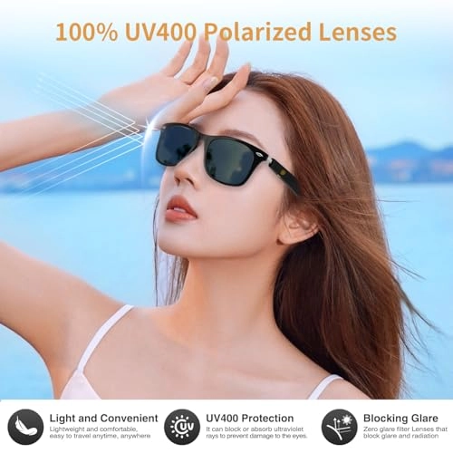 GS03-AI - AI Translation 165+ Languages