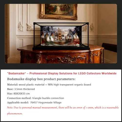 Display Case for Le/go (76457) - 3mm Acrylic UV Protection