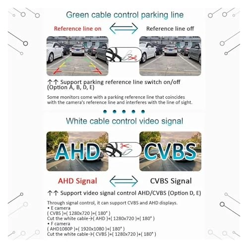 Vehicle Rear View Camera - Night Vision Wire 1080P
