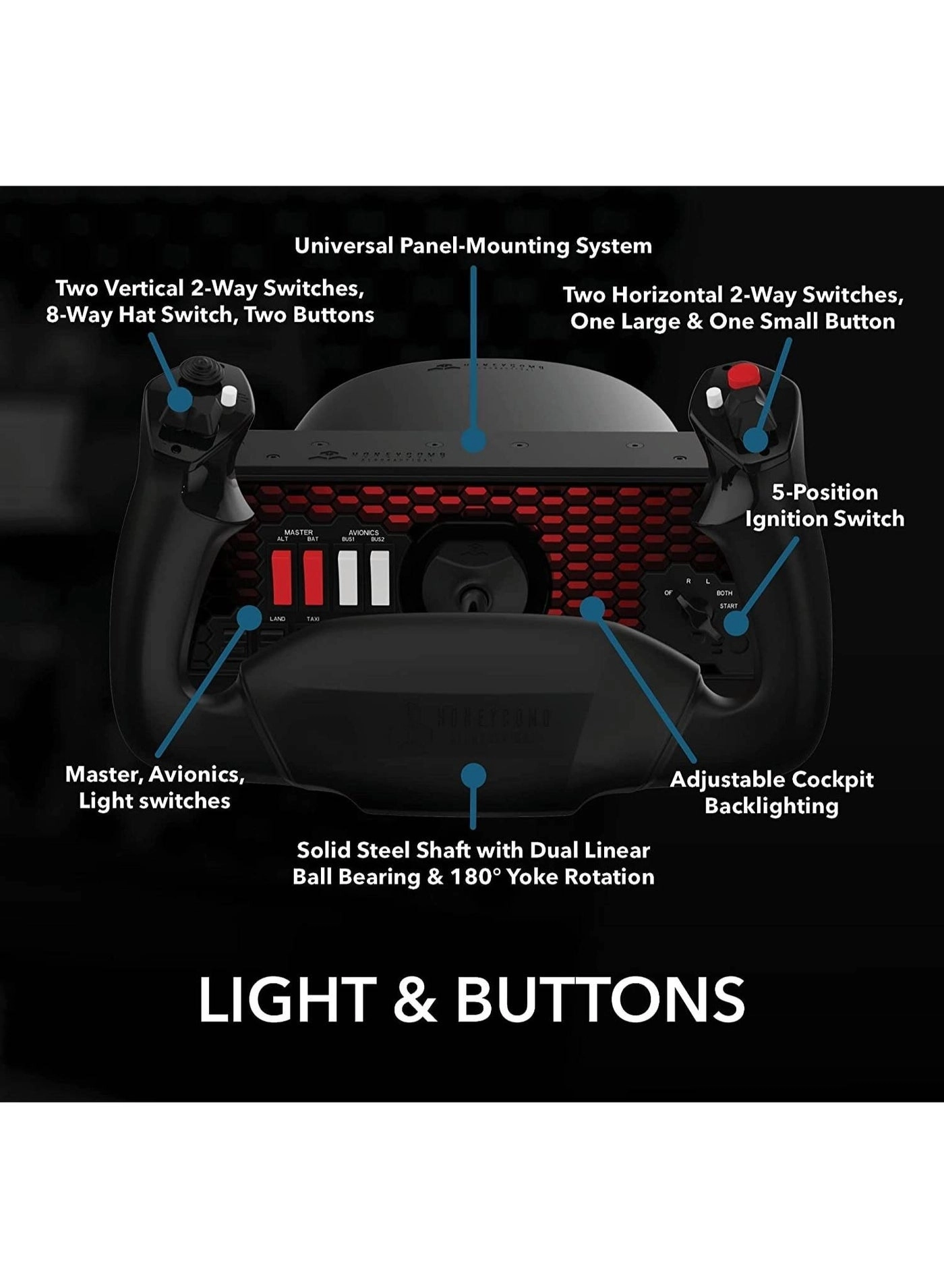 Alpha Yoke - Xbox Series/PC