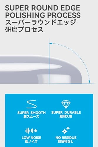 Mouse Feet Skates - PTFE 3D Pattern Low Friction