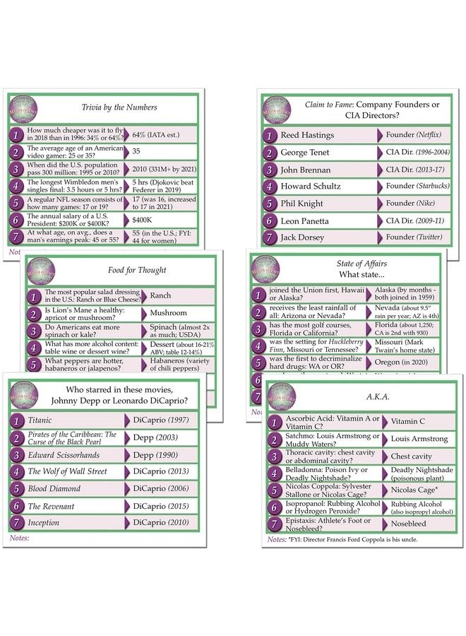 Matter Of Fact - Ages 16+