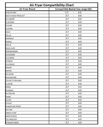 Air Fryer Accessories Set - High Grade Stainless Steel Ceramic Coating Aluminum High Temperature Silicone 8 piece(s)