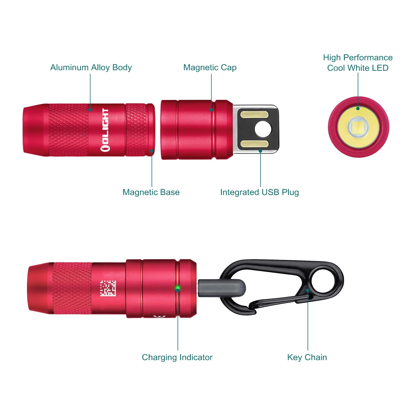 IMINI 2 Keychain Flashlight Rechargeable (50lm)