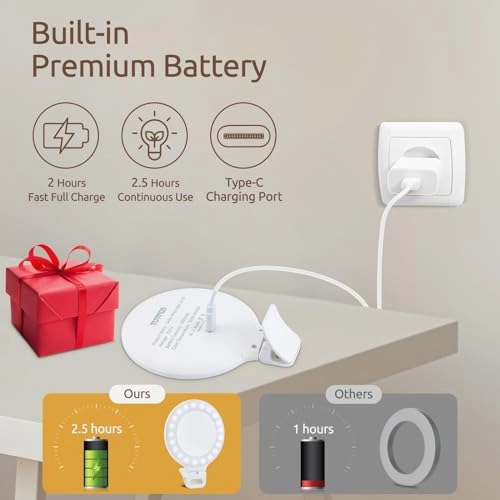 Ring Light - 2024 Upgrade Rechargeable 600mAh 3 Lighting Mode/4 Brightness Level