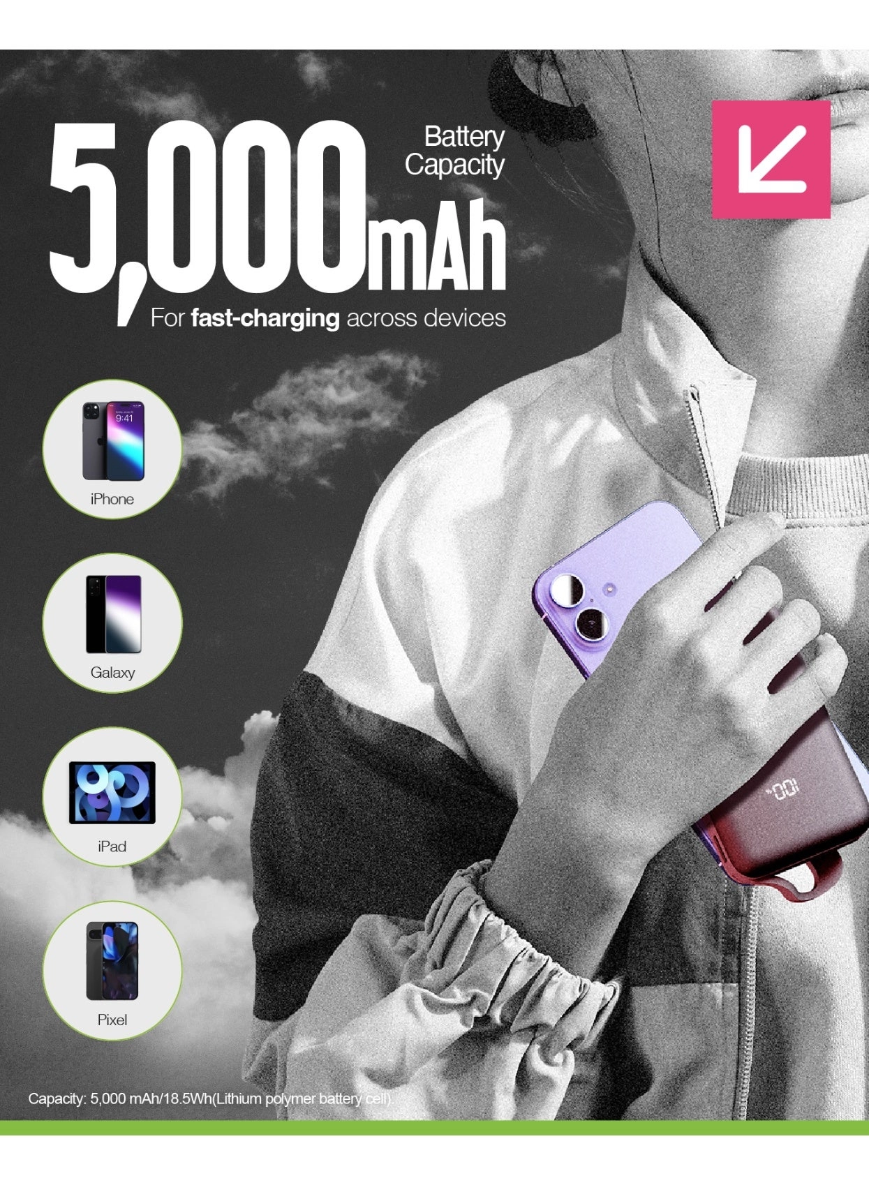 Eco Integrated Power Bank - 5000mAh 12 W