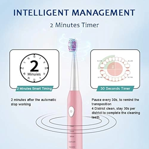 Sonic Electric Toothbrush - 4 Free Replacement Heads USB Fast Charging Pink