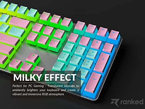 Pudding v2 - ANSI & ISO RF, USB