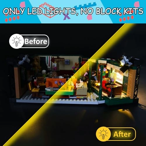 LED Light Kit for Lego Central Perk 21319
