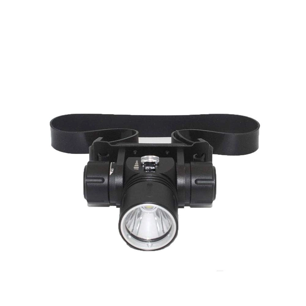 THLWNH CEHEDIBBA Headlamp