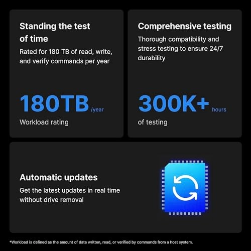 HAT3300 Plus 3.5" 5400rpm 256MB SATA 6Gb/s (HAT3300-8T) - 8TB
