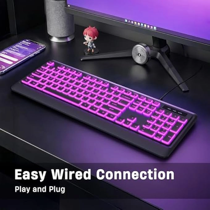 PERIBOARD-210 - US Wired