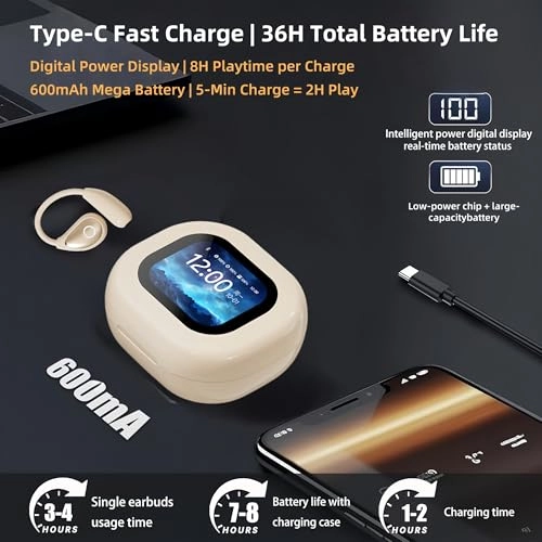 Clip-On Open Ear Wireless Earbud