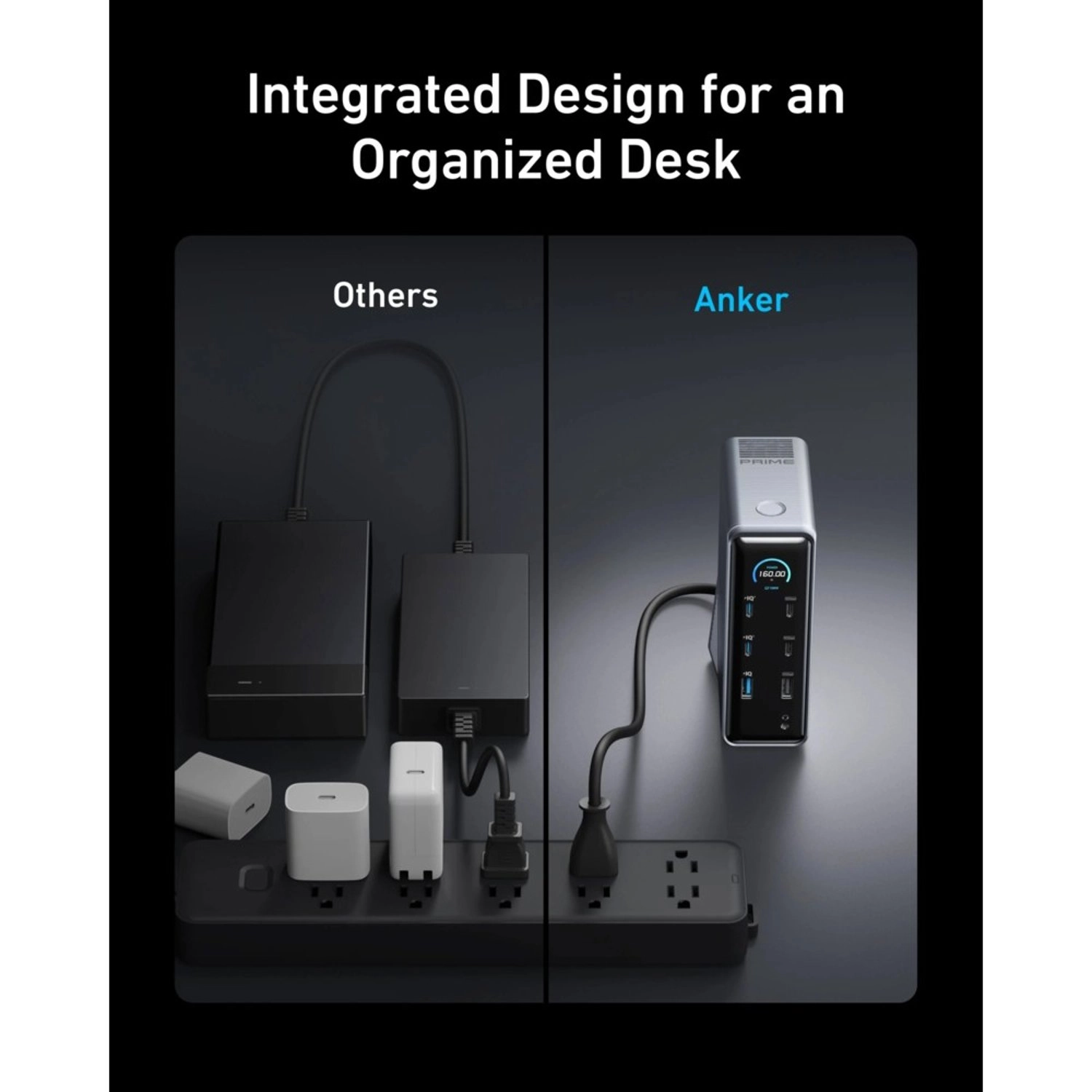 Prime Charging Docking Station - 14-in-1 160W Dual Display