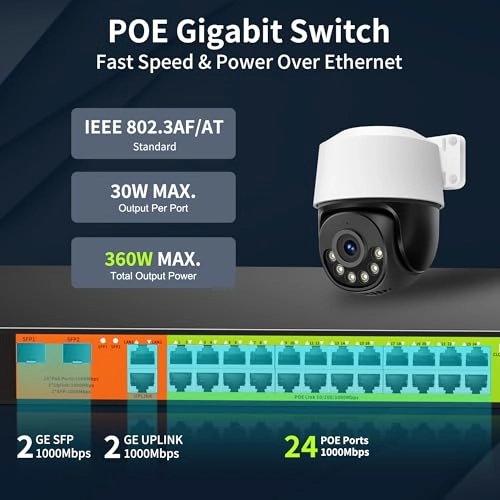 24 port poe switch|gigabit uplink 24-Ports
