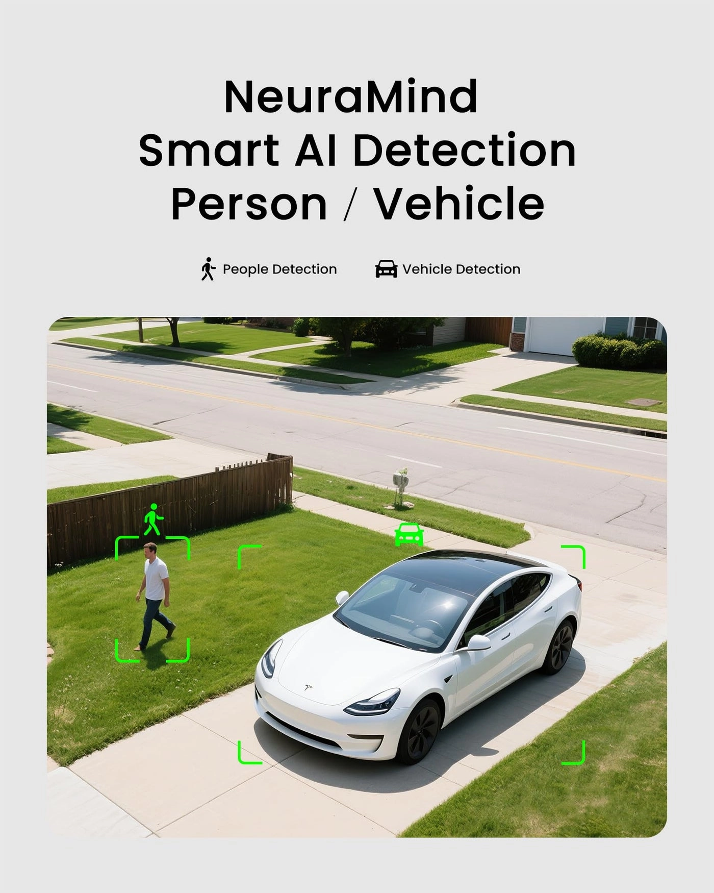 Wired Security Camera 4K