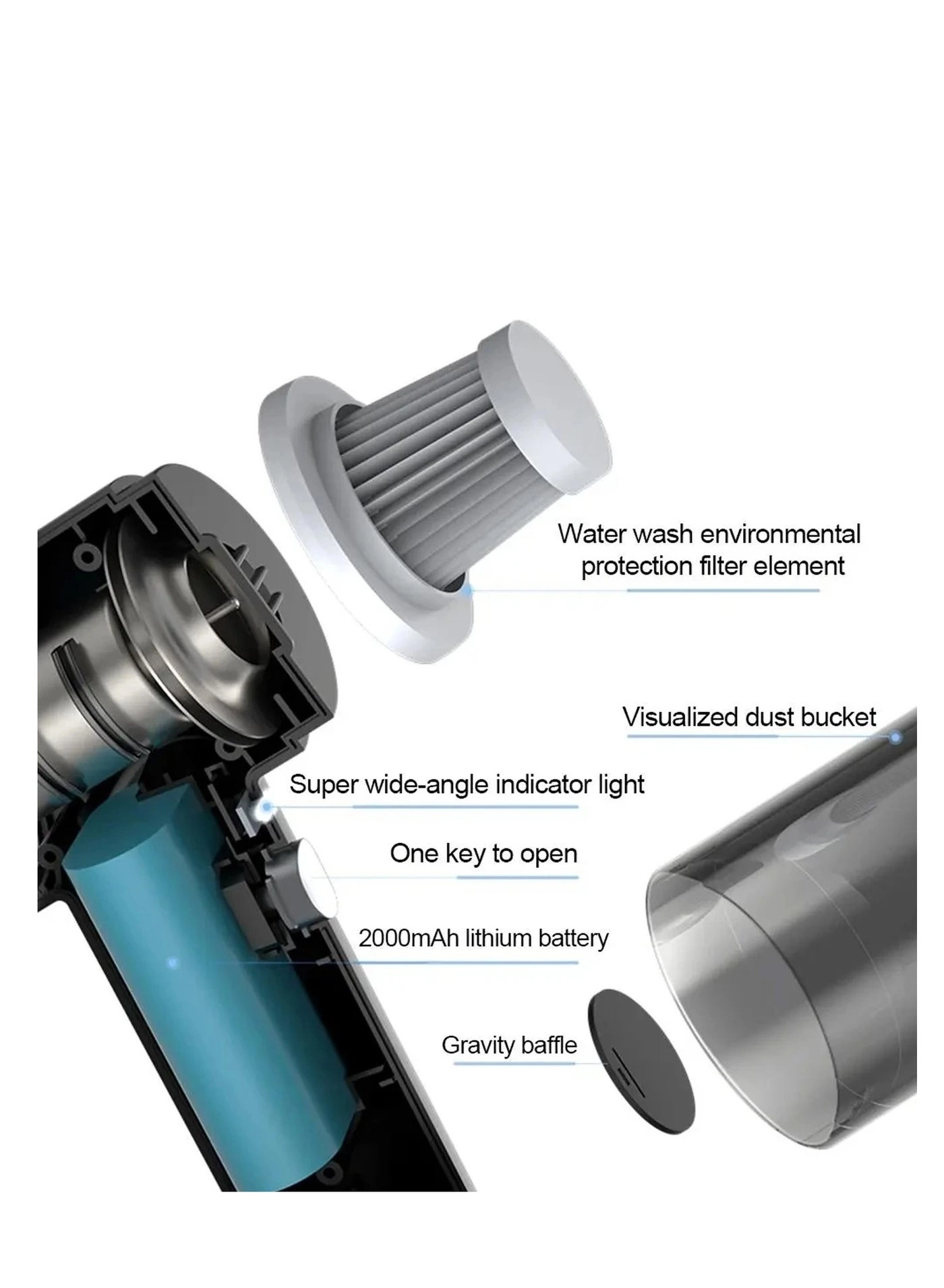 VC-3IN1-B - Cordless 120W