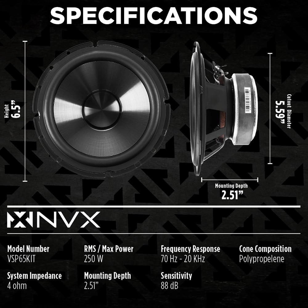 VSP65KIT - 250W RMS