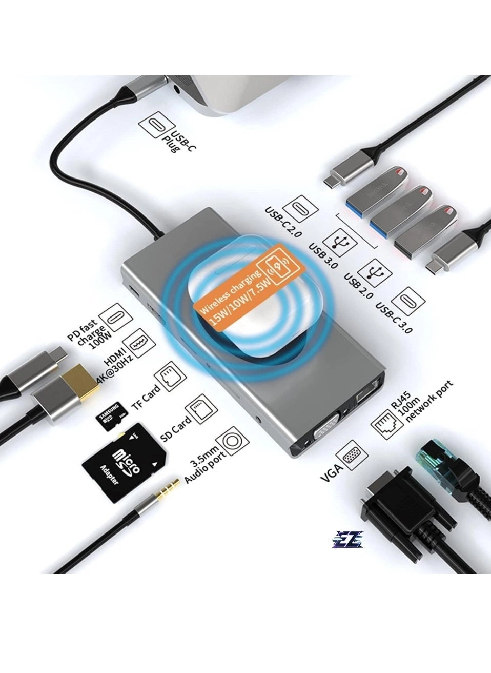 USB C Docking Station