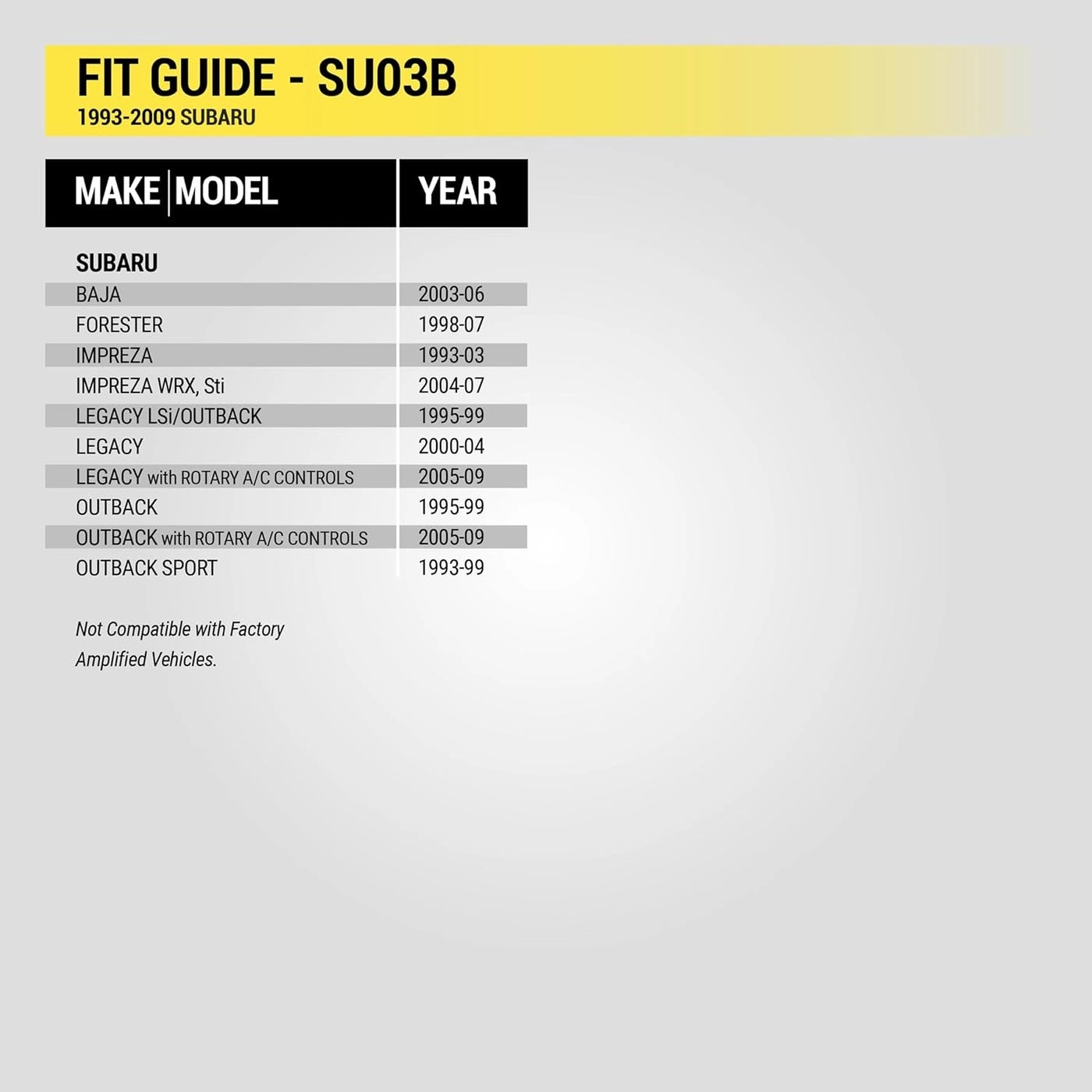 SU03B - Wire Harness for Select 1993-Up Subaru Vehicles