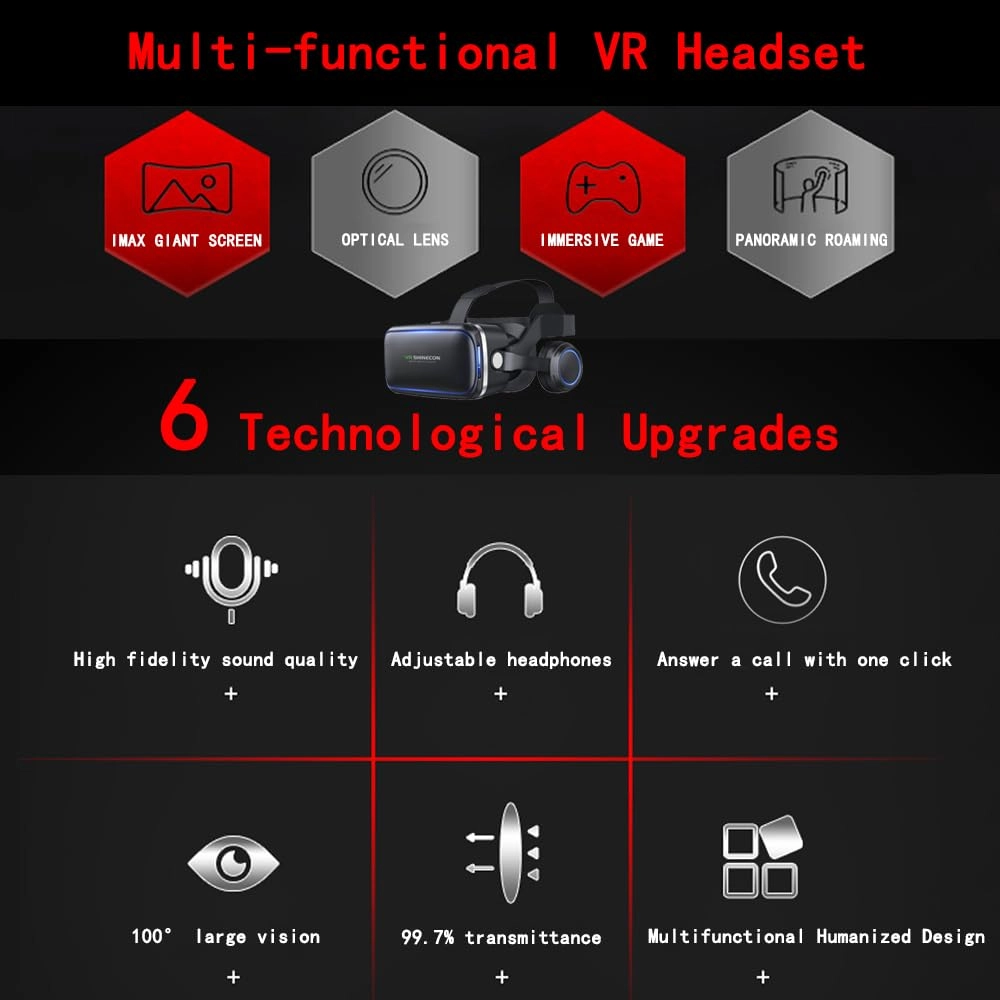 vr Headset - 720-1080P