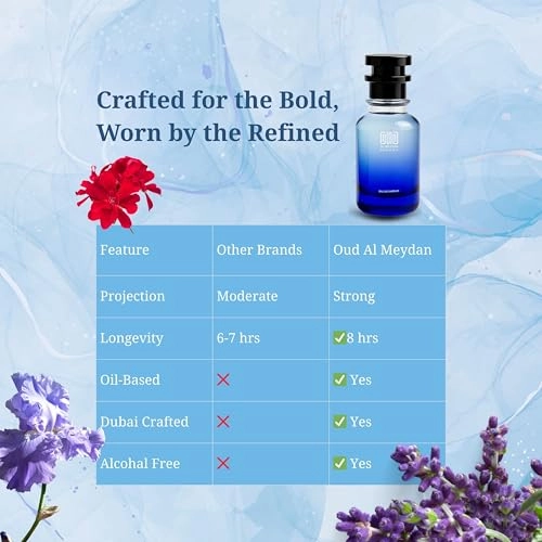 A Baalm Of Calmm - 200 ML