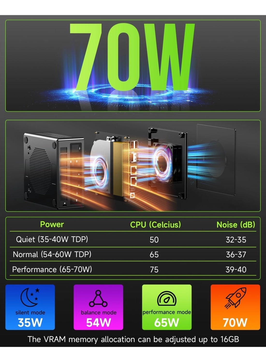 K11 - 32GB 1TB AMD Ryzen 9 8945HS