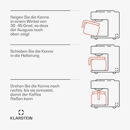 Arabica - Permanent Filter Thermos