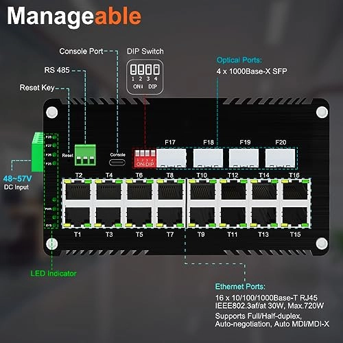 LNK-GYM7416G - 16-ports