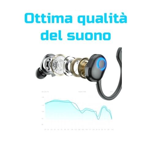 AR1B - Wireless Headset