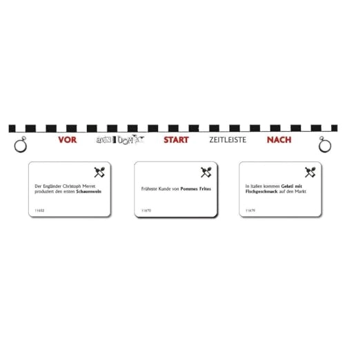 Anno Domini: Essen und Trinken (German)