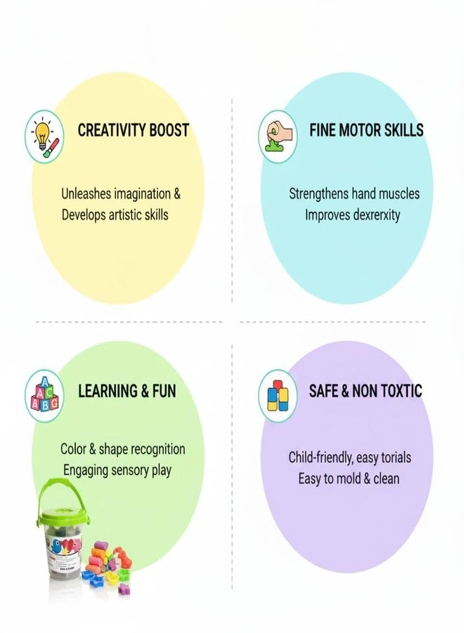 Kids Modeling Dough Set - 10 colors 3+ years