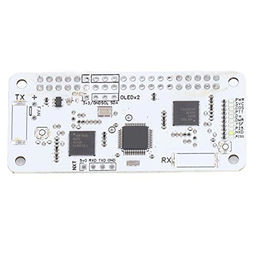 ADF7021 - 10mW Duplex