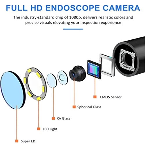 MS450 - 1080P 4.5-inch IPS 8mm