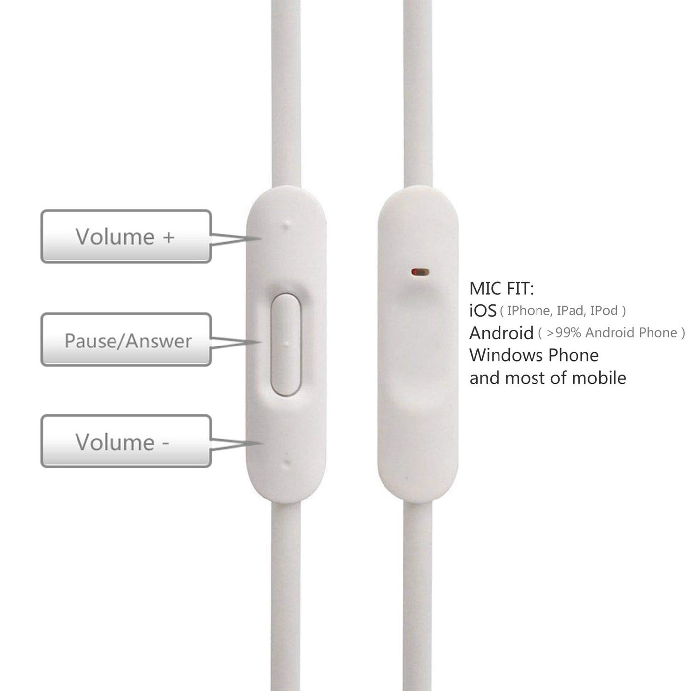 Audio Cable for Beats Headphones - In-line Microphone and Control