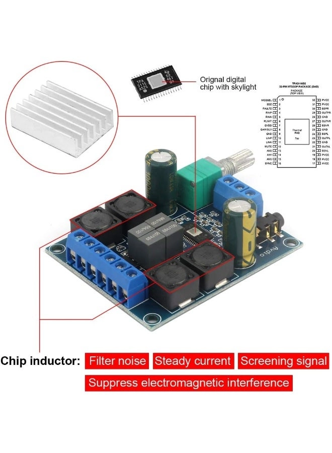 TPA3116D2 - Class D Dual channel 2x50W