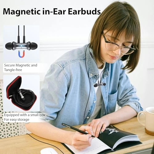 Over Ear Earbuds - Wired Earbud