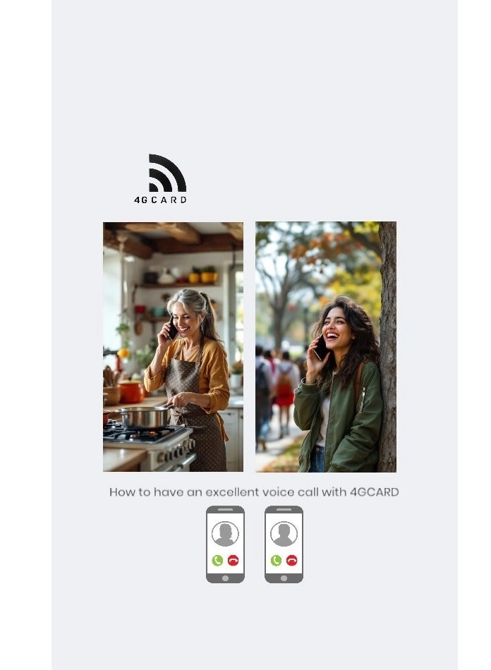 Portable Wi‑Fi Router - 4G / LTE 802.11 b /g/n/ ac 433Mbps