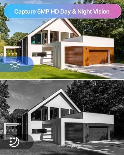 Home Security Camera System - 8CH