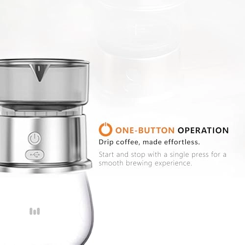 MacDrip 2.0 - 350ml Rechargeable USB-C