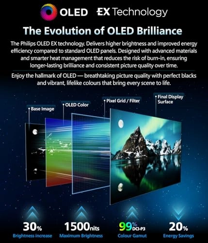 77OLED720/56 - 77 Inch