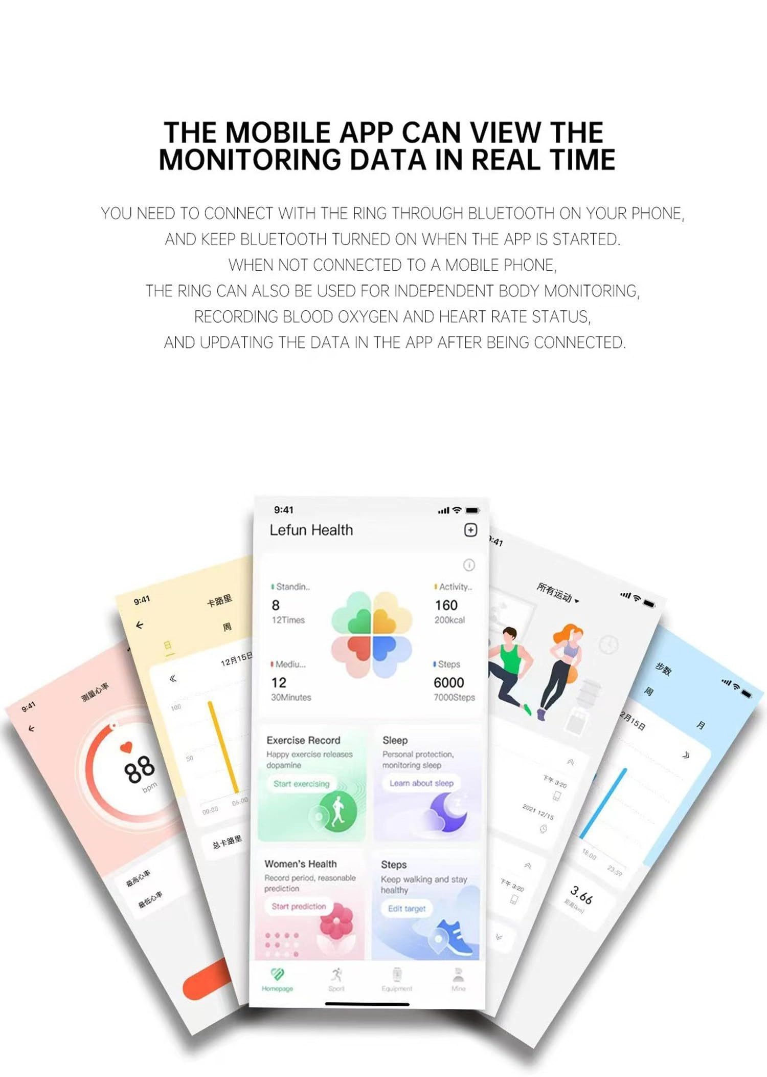 Smart Ring - Bluetooth Health Tracker