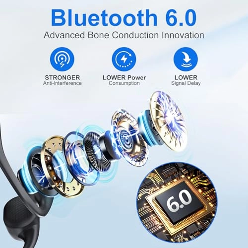 Bone conduction headphones Wireless Headphone