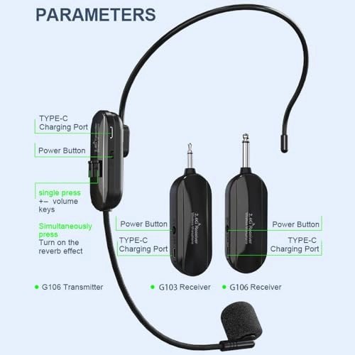 Wireless Microphone Headset - 2.4GHz